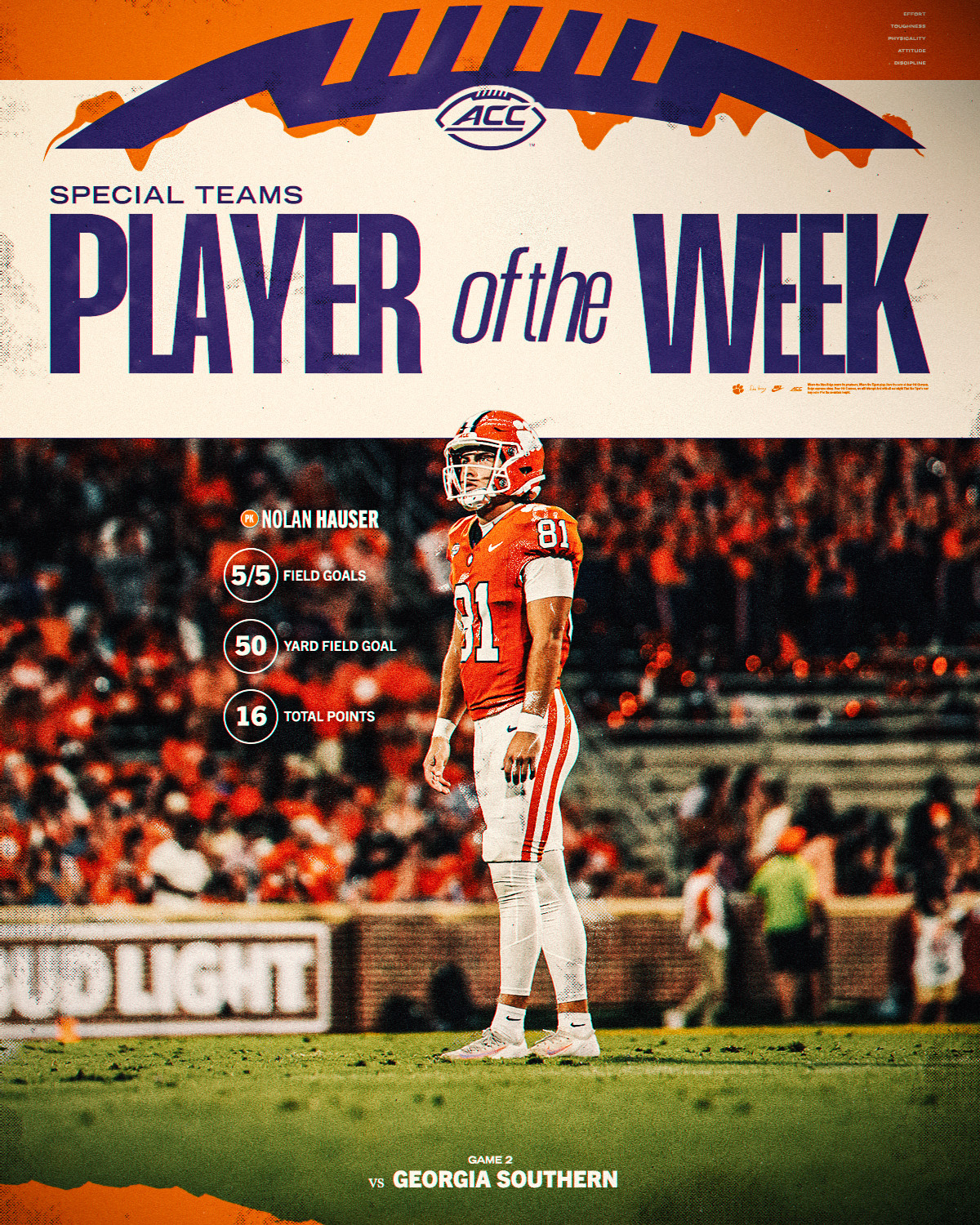 Clemson Football news
