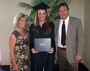 Sixty-three Tiger student-athletes received their Clemson University degrees on Friday, May 7, 2010.