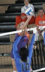 Clemson Wins Second Straight ACC Match With A 3-1 Victory Over Duke In Volleyball Action Friday Night