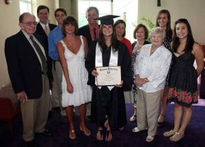 Sixty-three Tiger student-athletes received their Clemson University degrees on Friday, May 7, 2010.