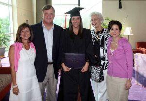 Sixty-three Tiger student-athletes received their Clemson University degrees on Friday, May 7, 2010.