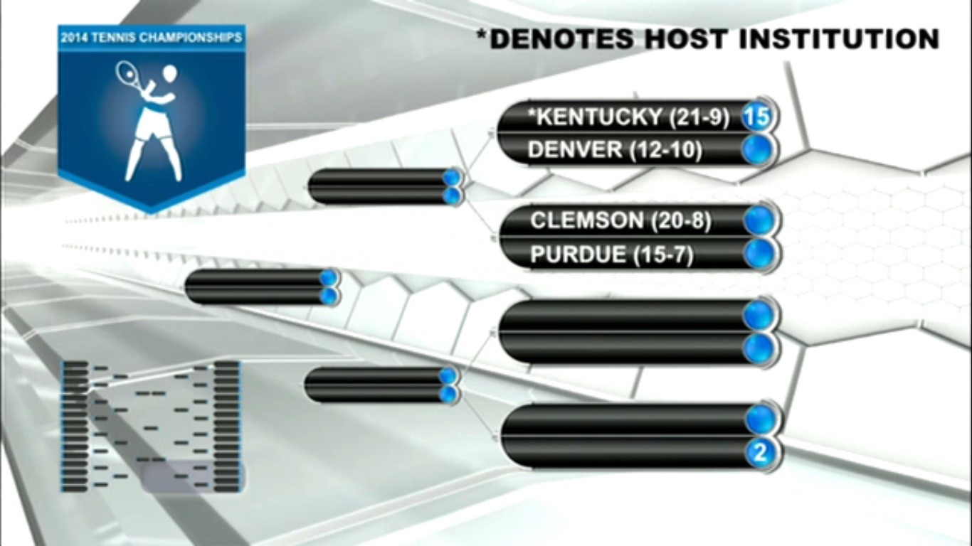 Tigers Headed to Lexington to Face Purdue in NCAA Championships First Round