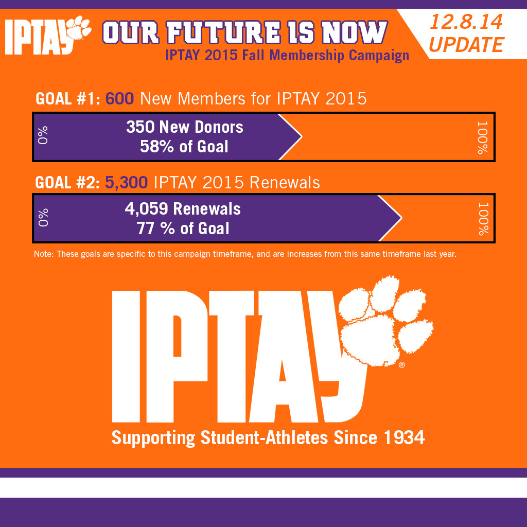 The Final Month: “Our Future Is Now” Fall Membership Campaign