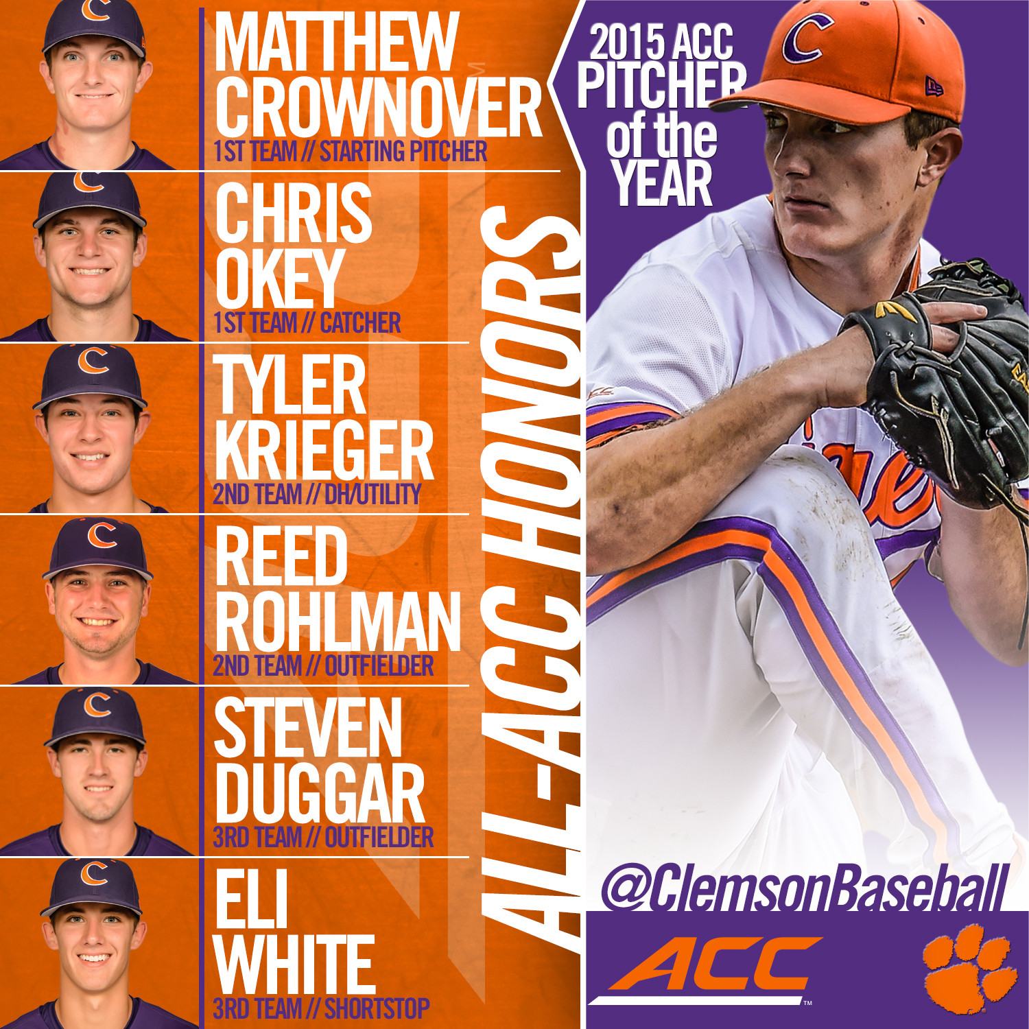 Six Tigers on All-ACC Teams