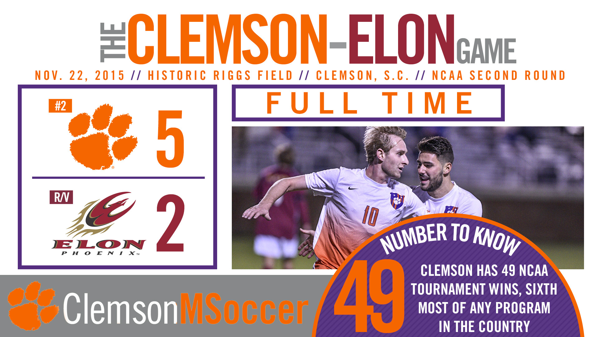 No. 2 Clemson?s Offense Too Much for Elon in NCAA Second Round Victory