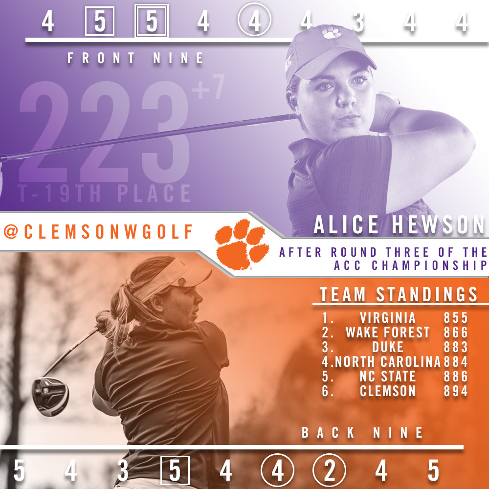 Clemson Finishes Program Best Sixth Place at ACC Tournament