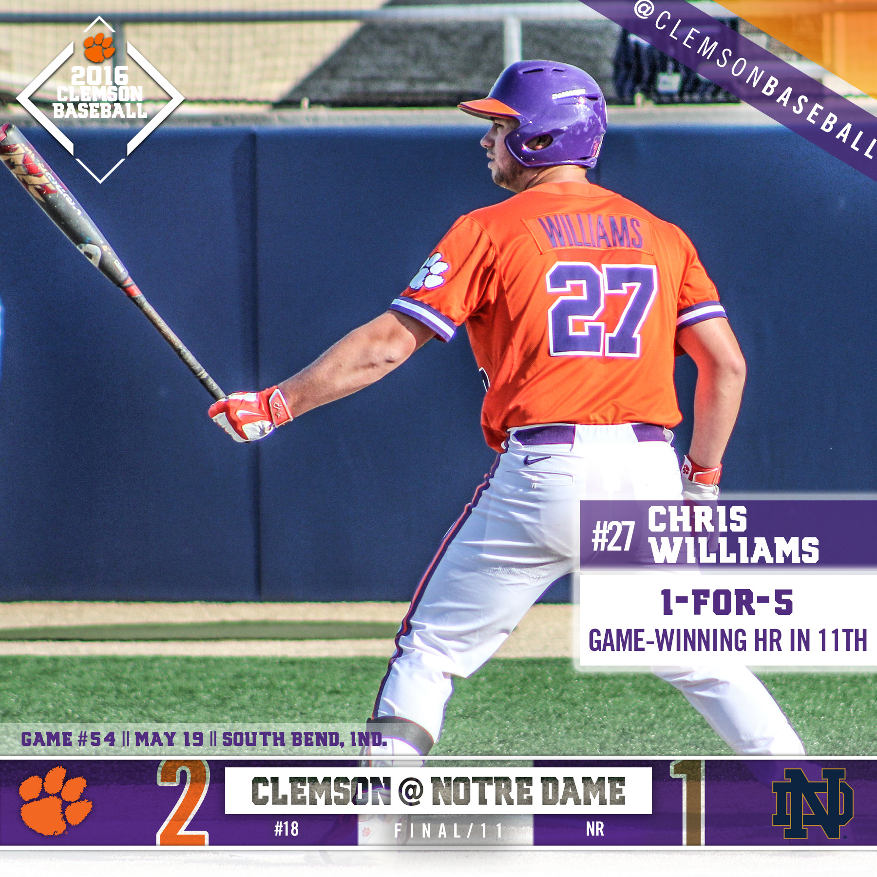 No. 18 Tigers Top ND 2-1 in 11