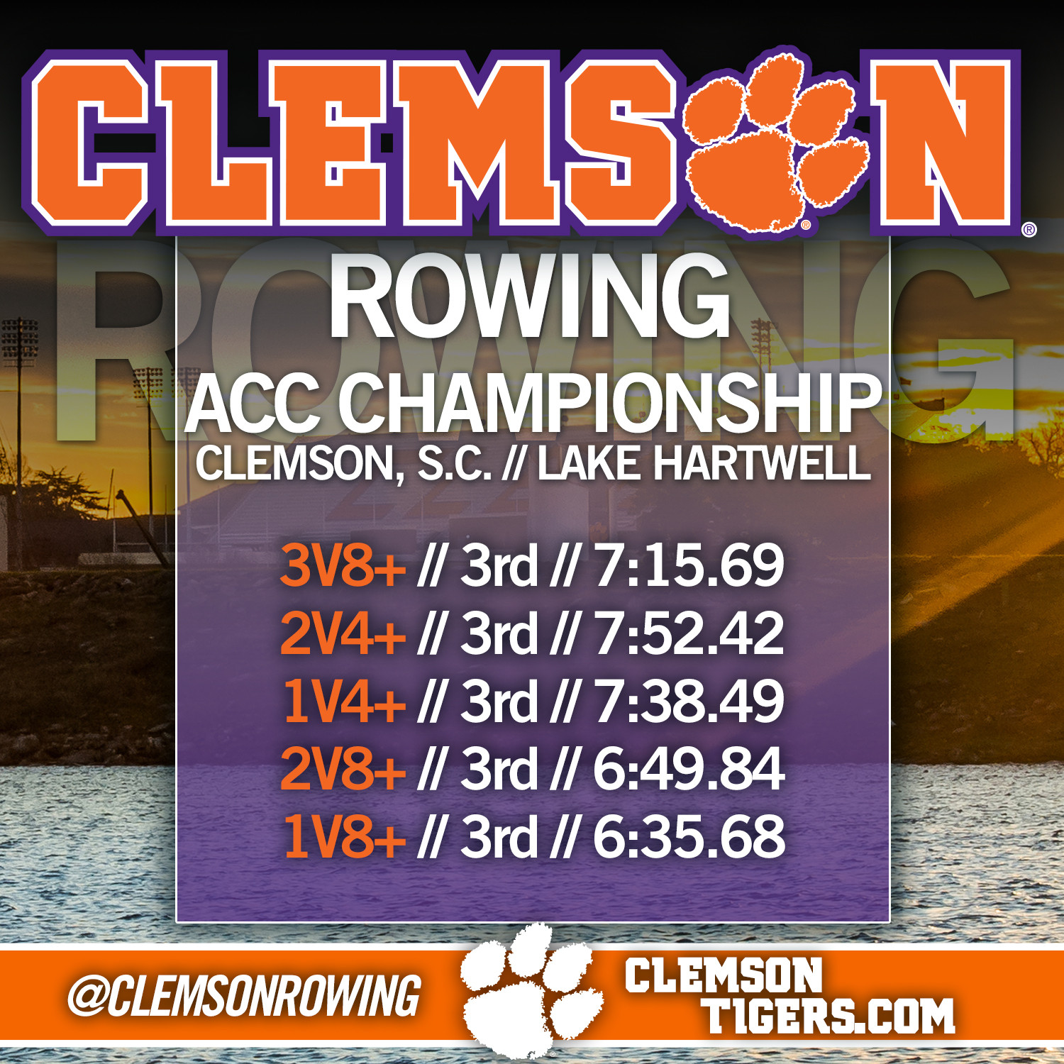 Tigers Open ACC Rowing Championships
