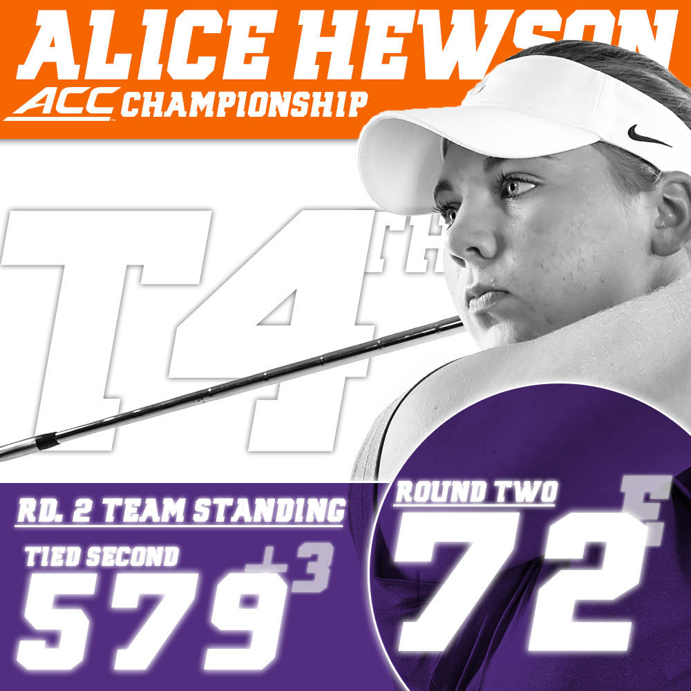 Clemson Tied for 2nd Entering Final Round of ACC Women's Tournament