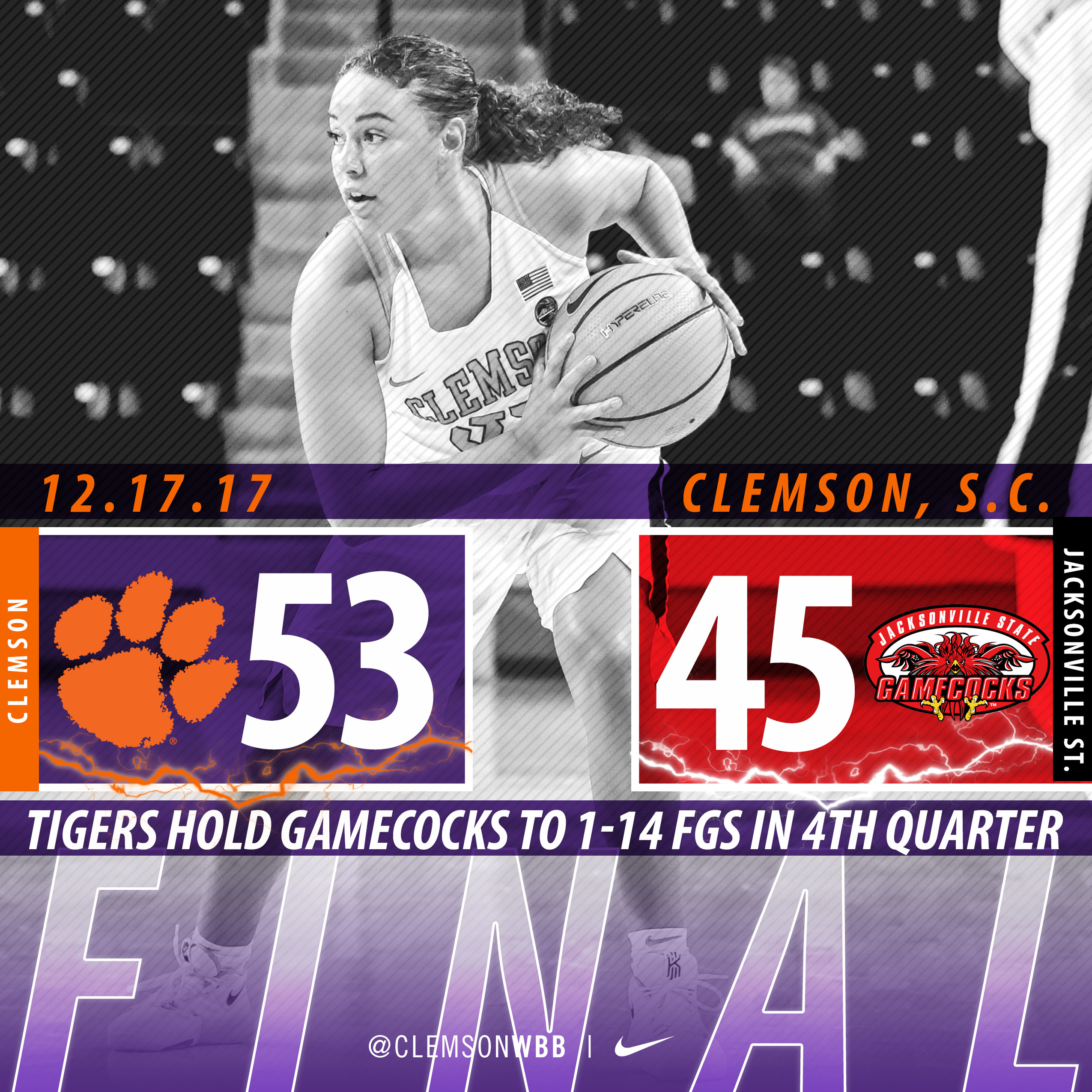 Balanced Offensive Attack & Solid Defense Lead Tigers Over Jacksonville State Sunday