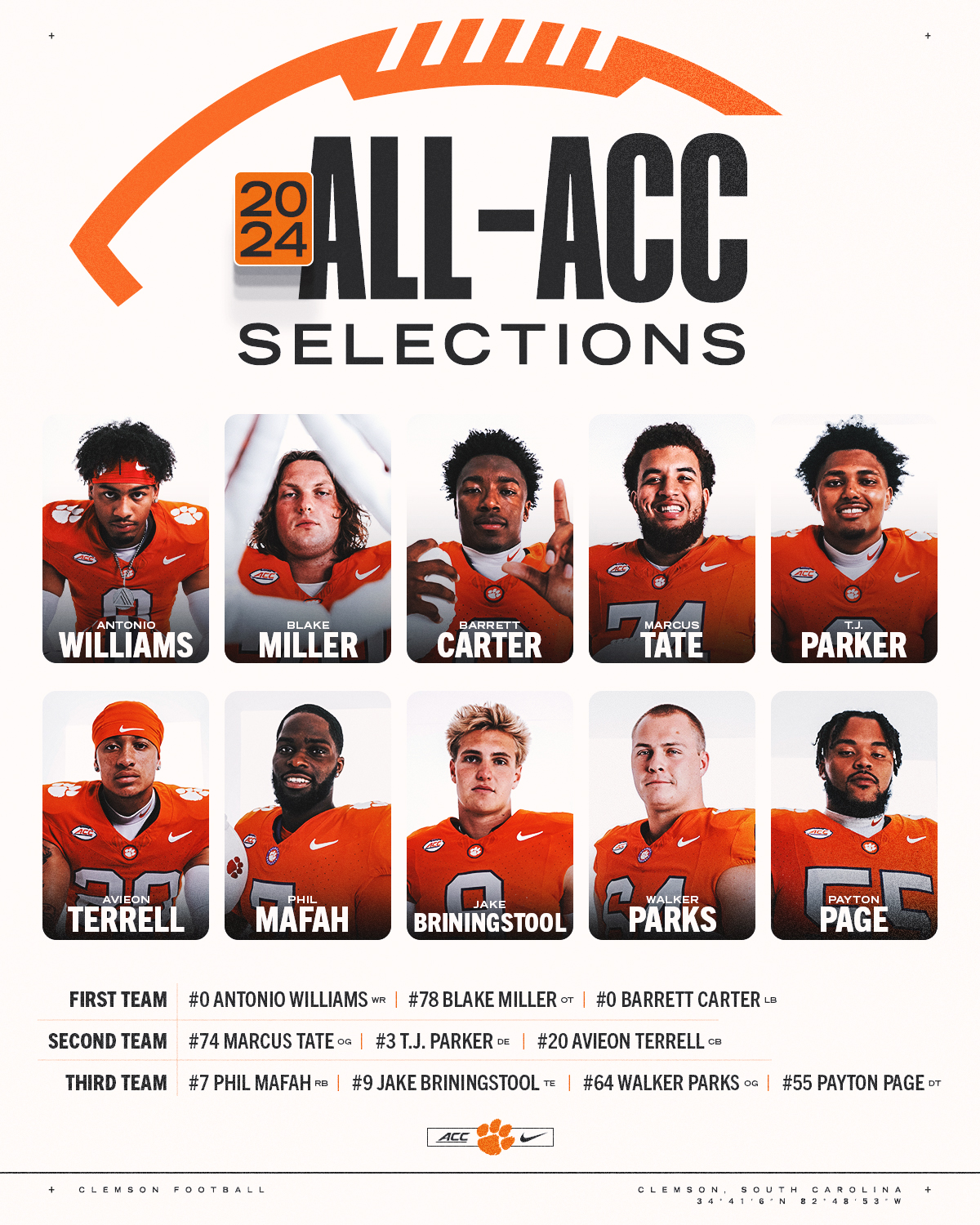 Clemson Places Conference-Best 10 Players on 2024 All-ACC Team