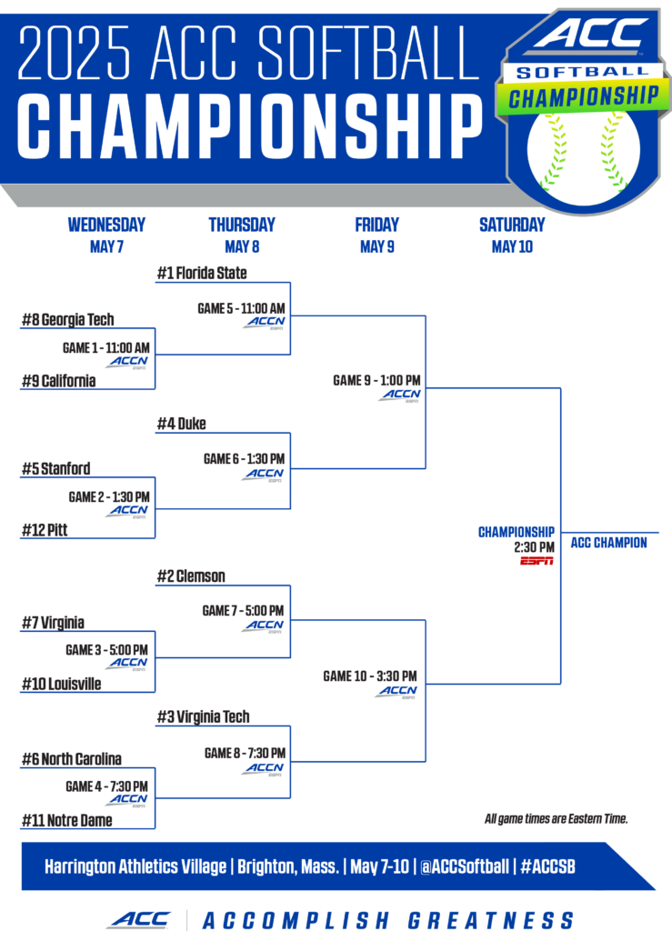 Clemson Tigers Official Athletics Site