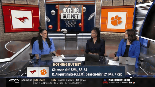 Clemson Featured on ACC Network’s Nothing But Net